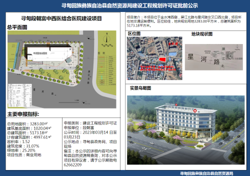 寻甸段朝富中西医结合医院建设项目工程规划许可证批前公示