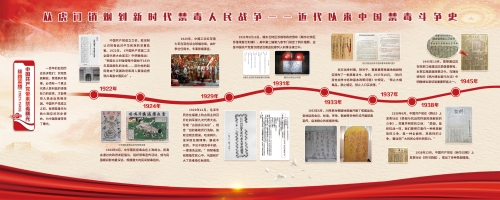 从虎门销烟到新时代进度人民战争——近代以来中国禁毒斗争史展（二）