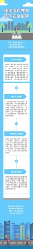 强化反诈教育 筑牢安全屏障