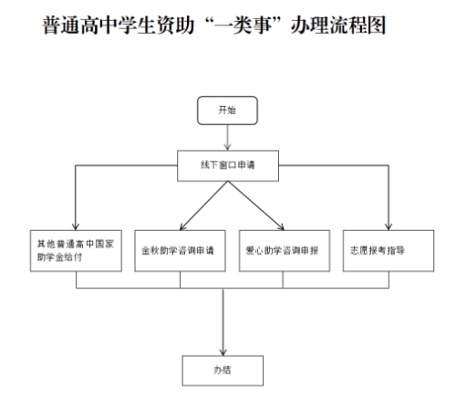 <span style='background-color:;'><span style='background-color:;'>17273371257</span></span>50