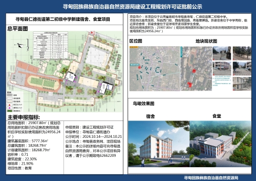 寻甸县仁德街道第二初级中学新建宿舍、食堂项目建设工程规划许可证批前公示