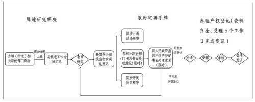 截图_选择区域_20250924142809