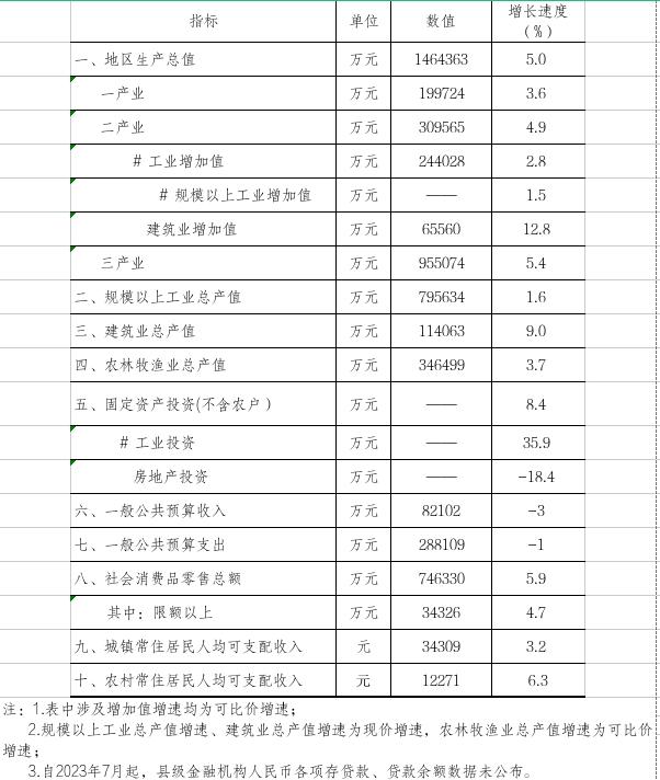 <span style='background-color:;'>17623348175</span>58