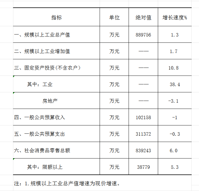 8E57C5D3-3562-405b-A1AF-B849CE132B3E