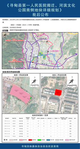 寻甸县第一人民医院搬迁、河滨文化公园南侧地块详细规划批后公布材料 寻甸县第一人民医院搬迁、河滨文化公园南侧地块详细规划批后公布材料