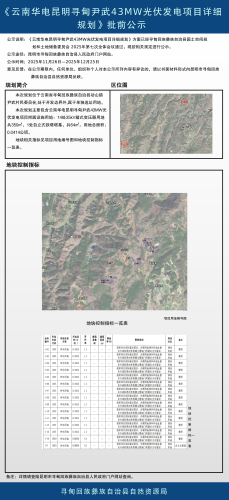 批前公示《云南华电昆明寻甸尹武43MW光伏发电项目详细规划》