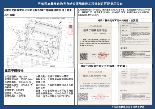 云南中发能源有限公司年处理300万吨褐煤提质项目（变更）工程规划许可证批后公布_01