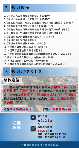寻甸回族彝族自治县七星高铁站单元详细规划批前公示(1)_02