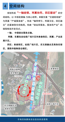 寻甸回族彝族自治县七星高铁站单元详细规划批前公示(1)_03