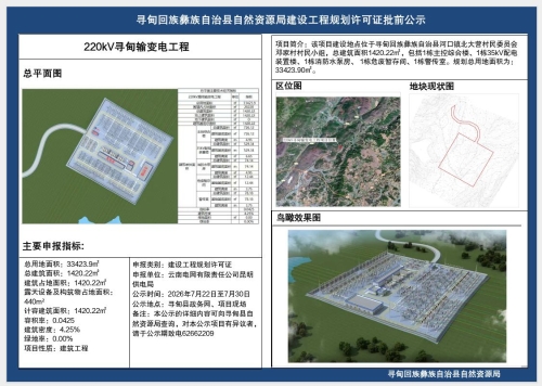 220kV寻甸输变电工程项目规划许可证批前公示