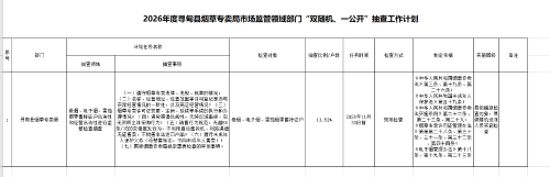 2026年度寻甸县烟草专卖局市场监管领域部门“双随机、一公开”抽查工作计划