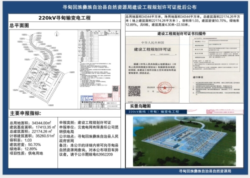 220kV寻甸输变电工程工程规划许可证批后公布