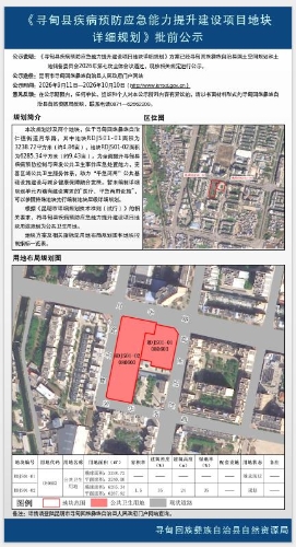 B158  寻甸县疾病预防应急能力提升建设项目地块详细规划批前公示
